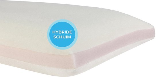 Medic Gel Hybrid traagschuim kussen