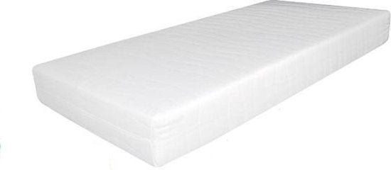 Ledikantmatras (Babymatras) (Anti-allergisch)